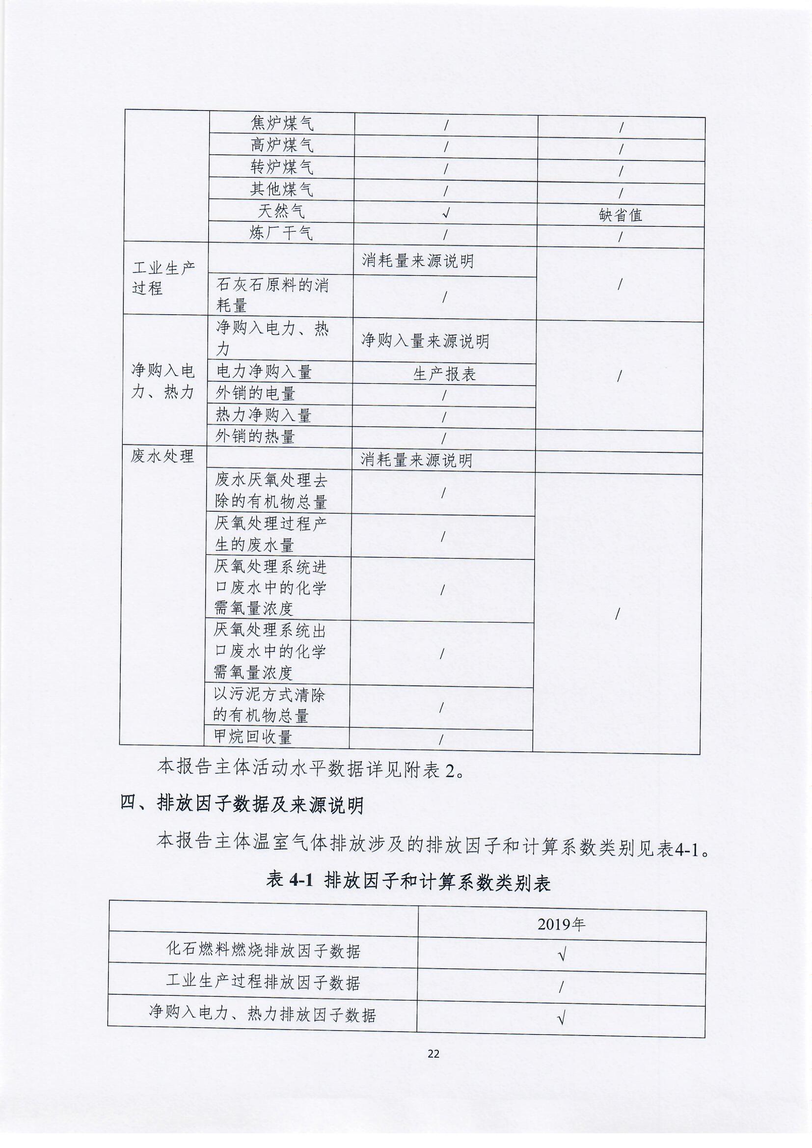 气体排放报告0003.jpg