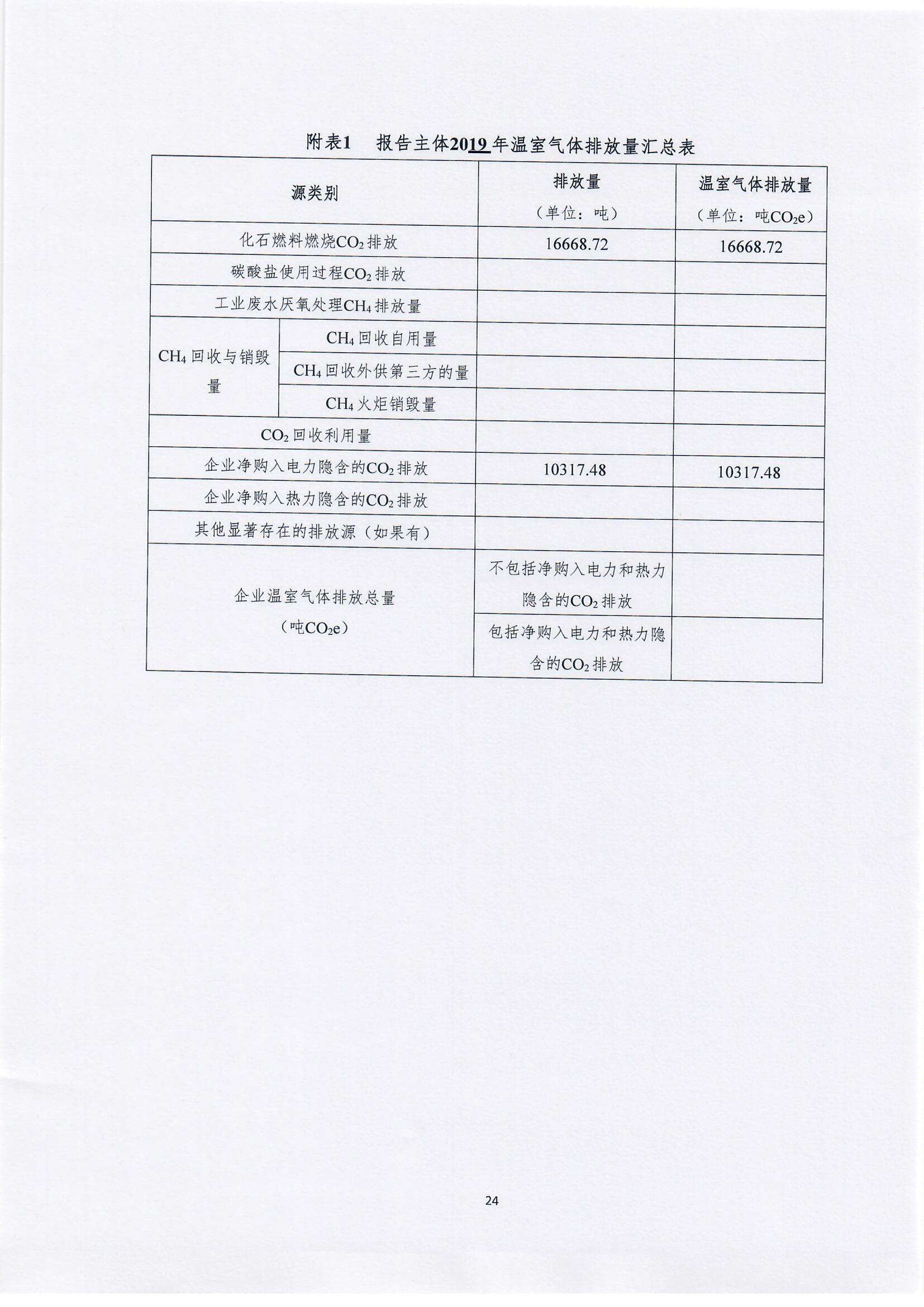 气体排放报告0005.jpg