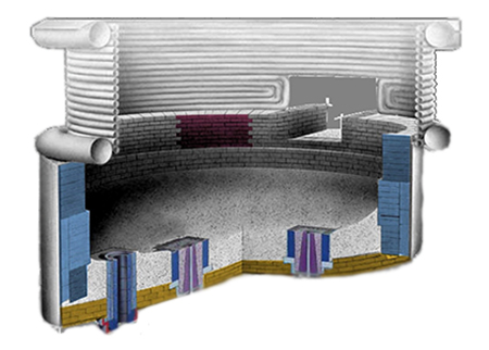 Electric Arc Furnace